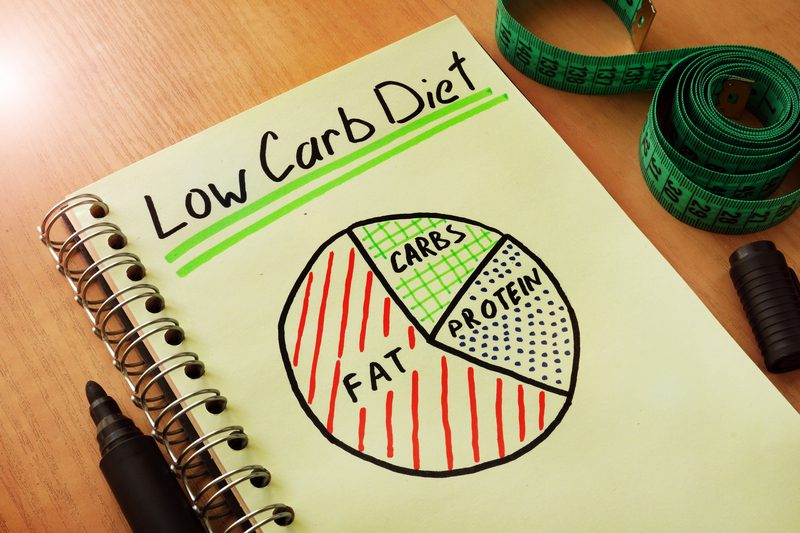 A notebook with the words low carb diet written on it.
